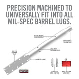 Real Avid Lug-Lok™ Upper Vise Block – Maximale Stabilität für präzise AR15-Montage