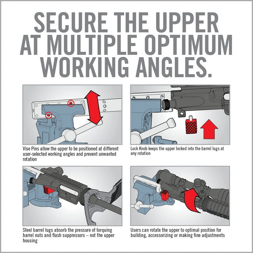 Real Avid Lug-Lok™ Upper Vise Block – Maximale Stabilität für präzise AR15-Montage