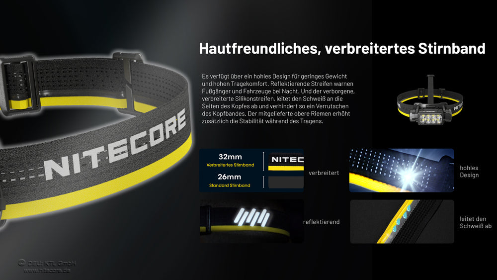 Nitecore HC65 UHE - 2000 Lumen - 3 Lichtquellen | S4 Supplies