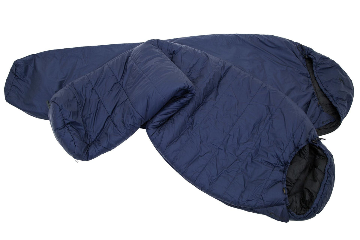 TSS System Navy Blue RV rechts (geeignet bis -15°C) – S4 Supplies