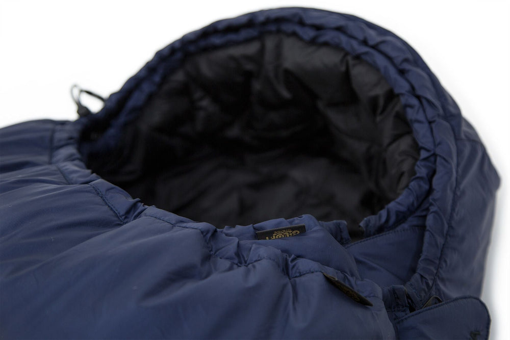 TSS System Navy Blue RV rechts (geeignet bis -15°C) – S4 Supplies
