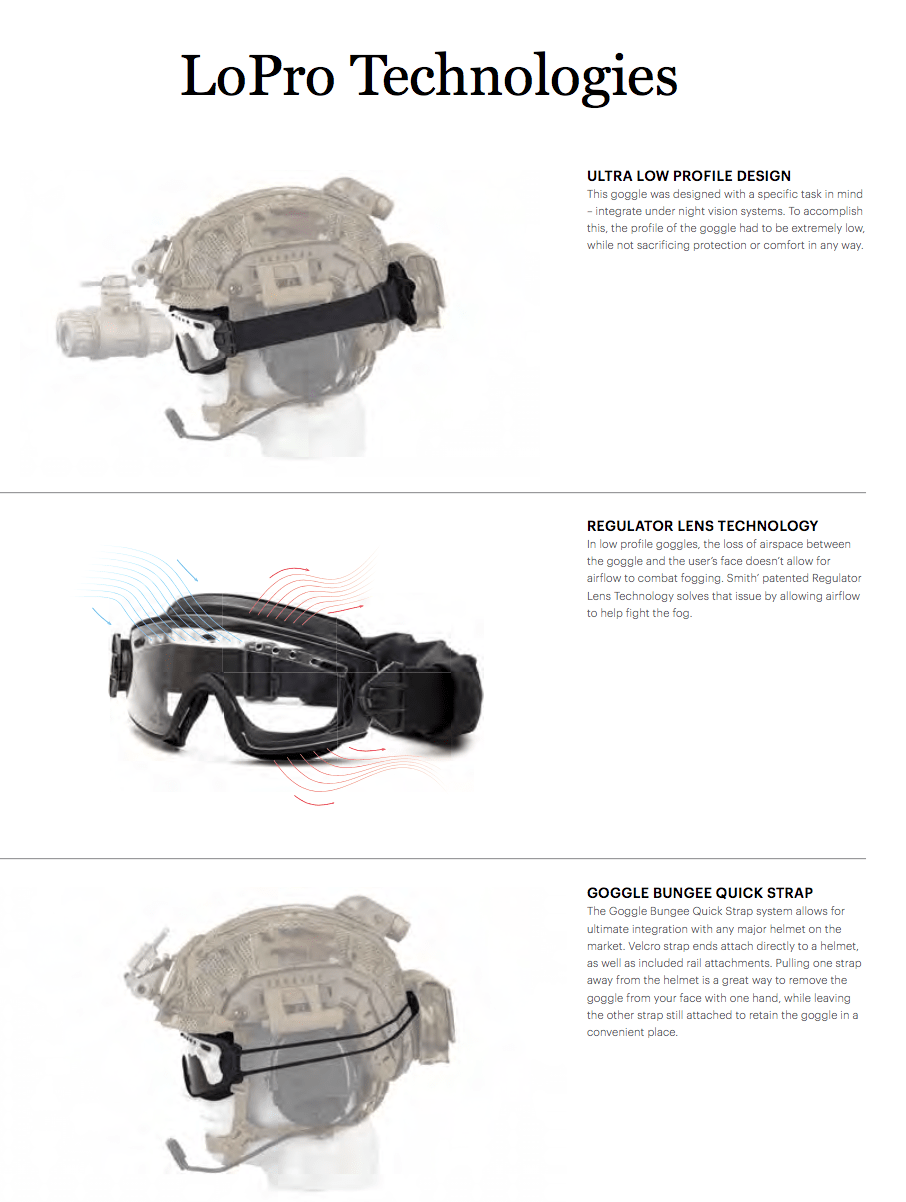 LoPro Regulator