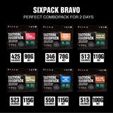 Tactical Sixpack Bravo (600gr) | S4 Supplies